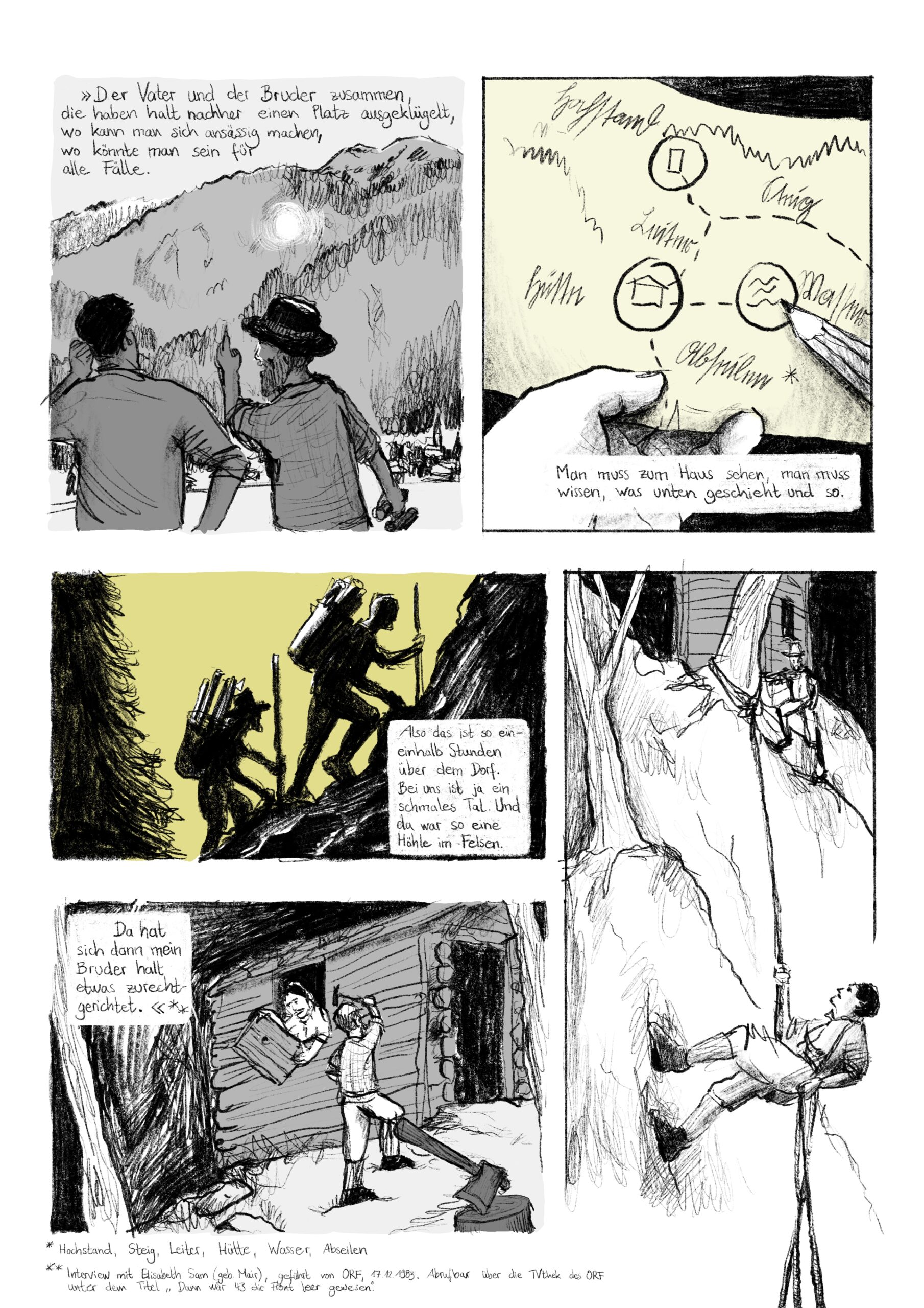 Aussschnitt aus der von Nicolas Bleck eigens für Schulgruppen gestalteten Graphic Novel.